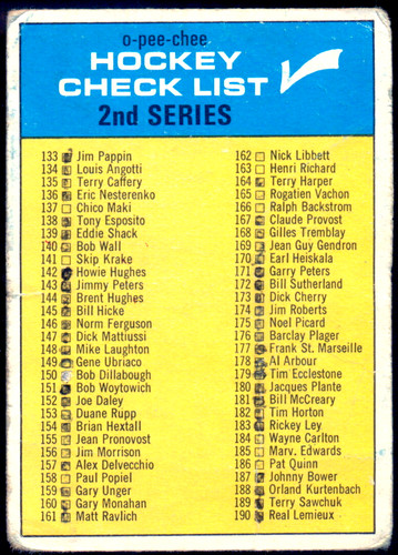 Checklist 133-231 #31 1969 O-Pee-Chee card