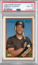 Roberto Alomar Cards, Rookie Cards and Autographed Memorabilia Guide 24