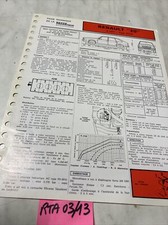 Revue technique Renault R20