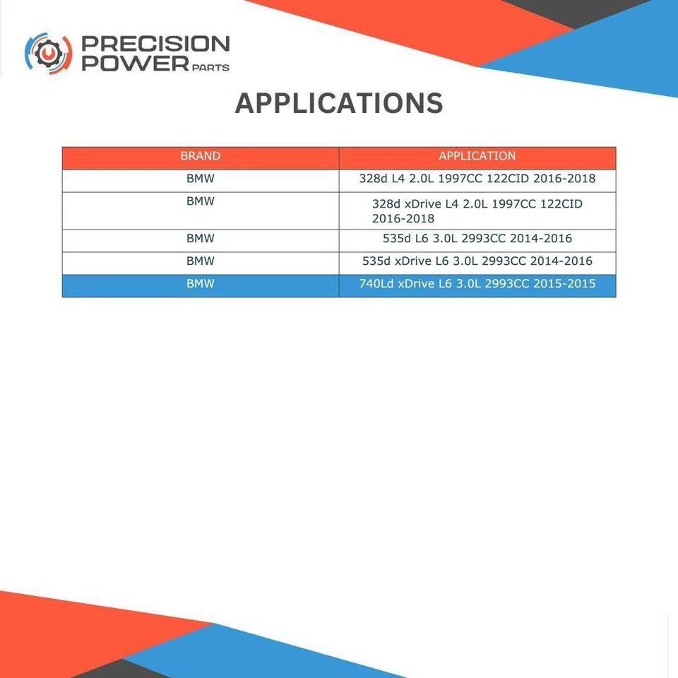 Arranque compatible con motor BMW 328d 14-15 535d 14-16 0001148509 124185740206 Foto 4 de 4