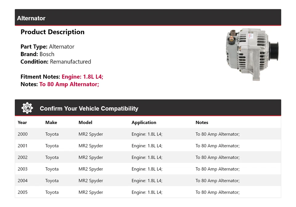 Alternador Bosch 1,8 L L4 para Toyota MR2 Spyder 2000-2005 (remanufacturado) 2001 Foto 2 de 4