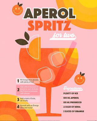 Aperol Spritz Cocktail Recipe Art Print by Dominique Vari - 2 sizes available
