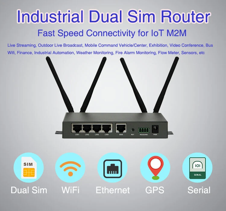 QX520 Industrial 4G LTE Wireless Dual Sim Card Slot Router with failover backup  - Image 3 of 4