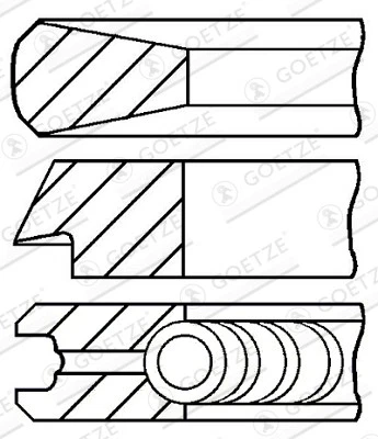 Jeu de segments Goetze pour BMW 1er 3er 5er 7er X3 X5 X6