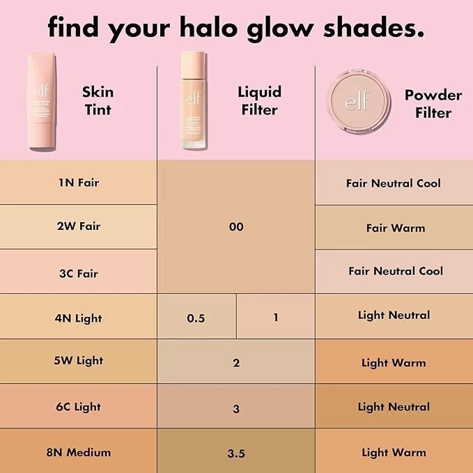 e.l.f. Halo Glow Powder Filter, Ultra-fine Finishing Powder (Light Warm) - Image 2 of 4