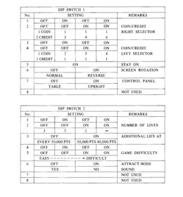 Express Raider Arcade PCB Data East TESTED WORKING 100%  Collectors Quality!