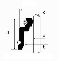 Dichtring Ventilschaft Corteco 49472850 FPM Fluor-Kautschuk