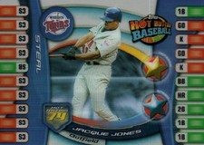2005 Topps Hot Button Baseball - Jacque Jones #25