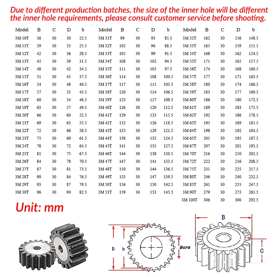 3 Mod 10T - 57T Spur Gear 45# Steel Pinion Gear Thickn 30MM Transmission Gear - Bild 2 von 4