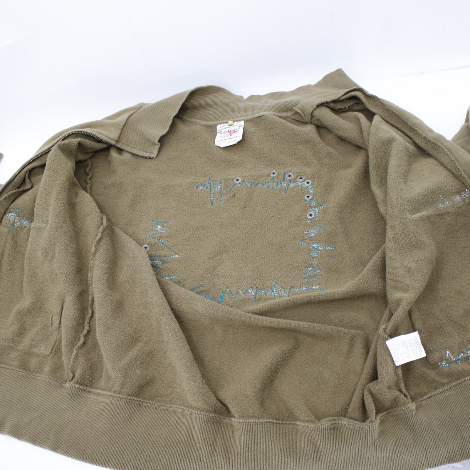 Vintage Basic house Jimi hendrix jacket men's Lar… - image 17