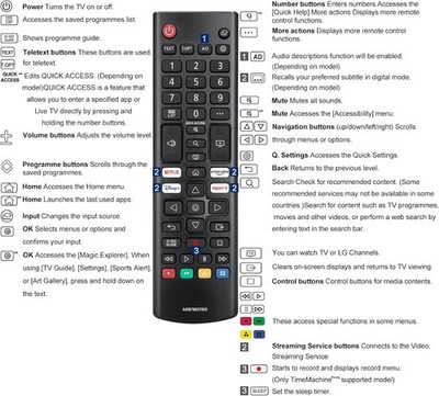 Telecomando universale per tutte le Smart TV LG LCD LED OLED UHD HDTV Plasma Magic 3D 4K Webos TV con pulsanti di scelta rapida Netflix