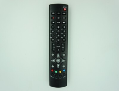 Fernbedienung für ALBIS TECHNOLOGIES Scene Gate Micro II Micro ECEL JU090601