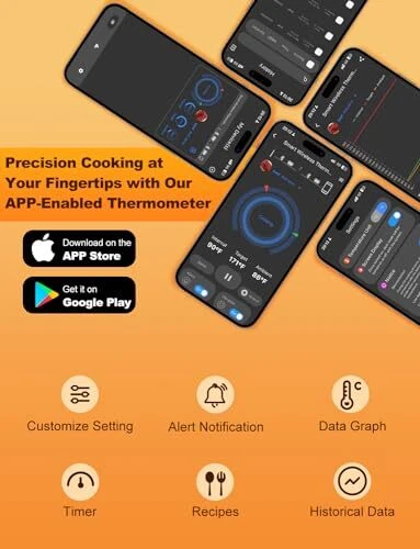 Wireless Meat Thermometer with 493FT Wireless Range, Bluetooth Wireless