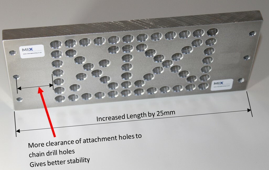 PATTRESS BOX TEMPLATE, JIG. BOX SINKER Electrical Socket Back Box