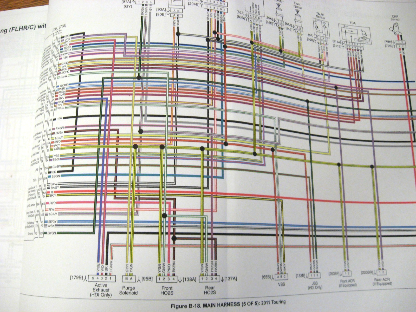 2011 Harley-Davidson TOURING SERVICE MANUAL Electra Street Glide Road King VG