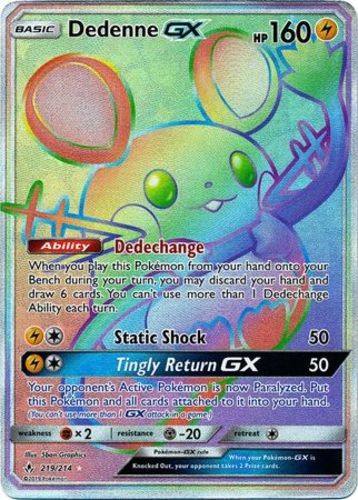 Dedenne GX