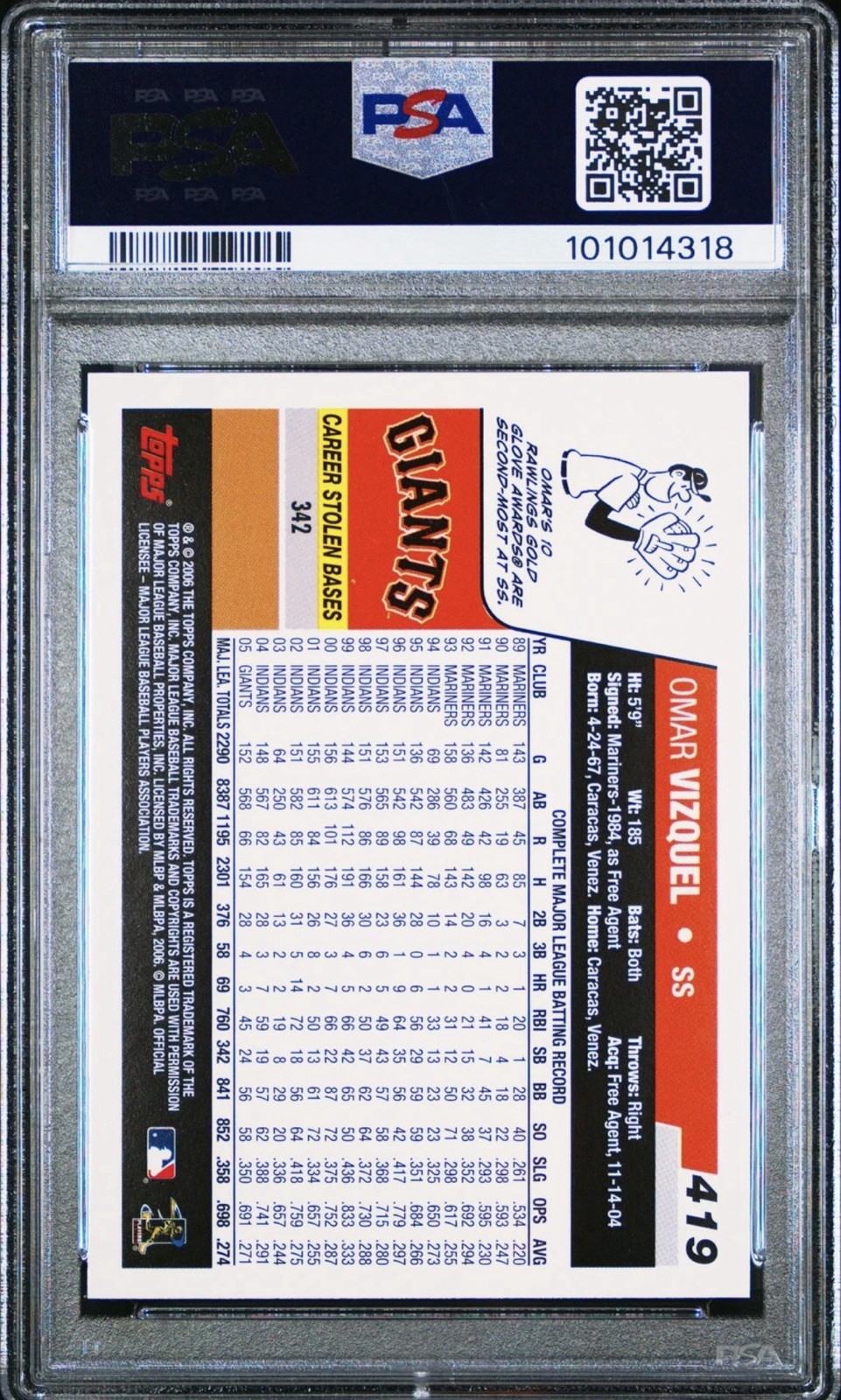 PSA 10 2006 Topps OMAR VIZQUEL #419 Graded Baseball Card MLB HOF GIANTS INDIANS view 6