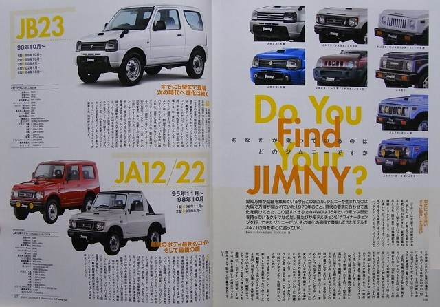 BOOK] Suzuki JIMNY JB23 & JA11 maintenace tuning file SJ22 SJ10