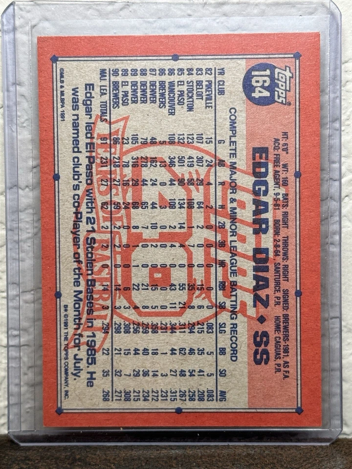 1991 Topps Operation Desert Shield #164 Edgar Diaz Milwaukee Brewers NM 3 - Image 2 of 2