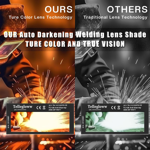 3 Set 2" X 4 1/4" Gold Auto Darkening Welding Lens Shade 11 Welding Filter Helme - Picture 6 of 6
