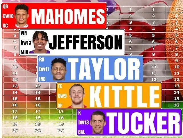 top rookies draft fantasy football