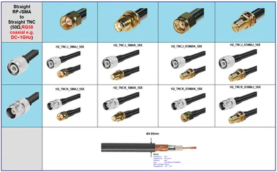 H-2 TECHNIK TNC to RP-/SMA Straight adapter RG58(AWG20) coaxial max. 2.0m max.1.0GHz 50Ω