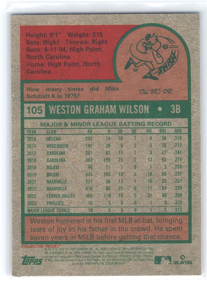 2024 Topps Heritage High Number Weston Wilson Rookie 052/699 Philadelphia - Image 2 of 2