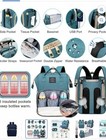LAND Navy Blue Backpack Diaper Bag with USB Port — photo 7