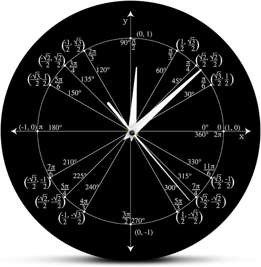 The Geeky Days Unit Circle Math Teacher Gift Wall Clock, 12'' Math Clock Novelty