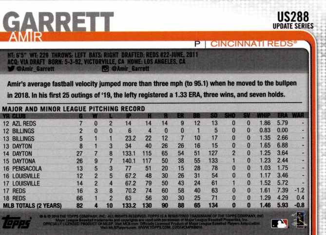 2019 Topps Update Series Amir Garrett #US288 - Image 2 of 2