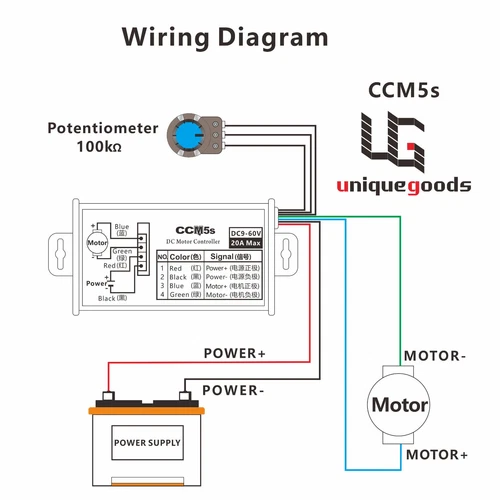 PWM DC Brush Motor Stepless Variable Speed Controller Switch 12V 24V 48V 60V 20A - Picture 4 of 4