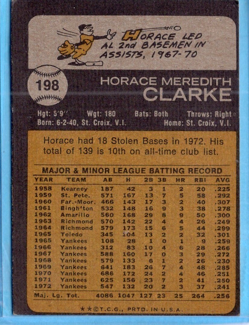 1973 TOPPS BASEBALL CARDS - PICK YOUR  FAVORITE 1-199 - Picture 378 of 380