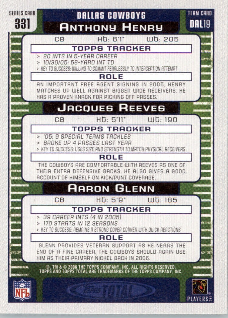 Jacquez Reeves 2006 Topps Total #331 Anthony Henry, Jacques Reeves, Aaron Glen ...
