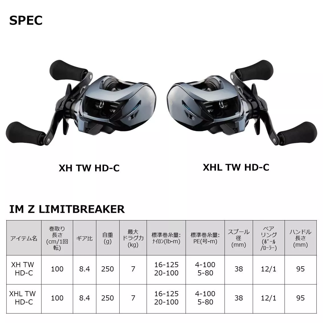Daiwa 23 IM Z LIMITBREAKER TW HD-C XH Right handle Ship From Japan