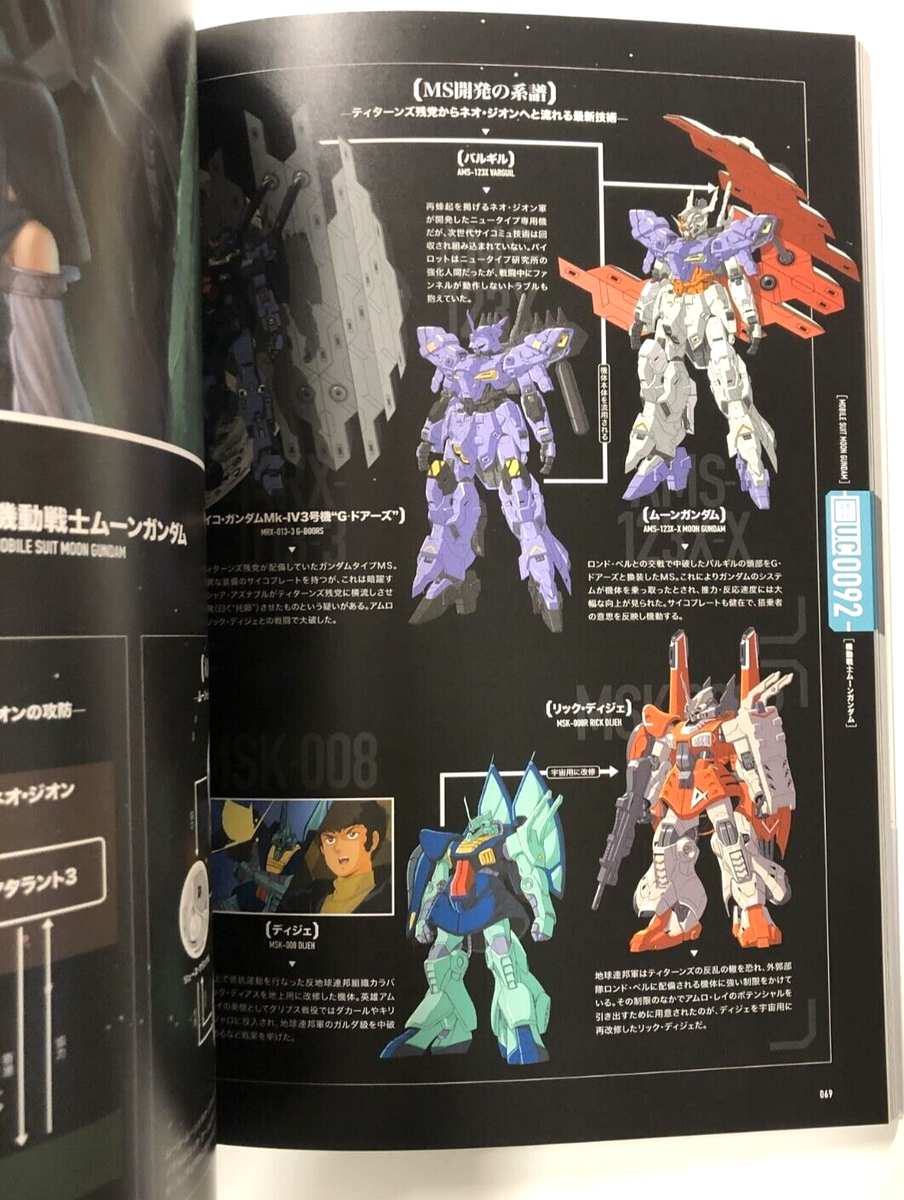 Mobile Suit GUNDAM New Translation MS U.C.0092-0169