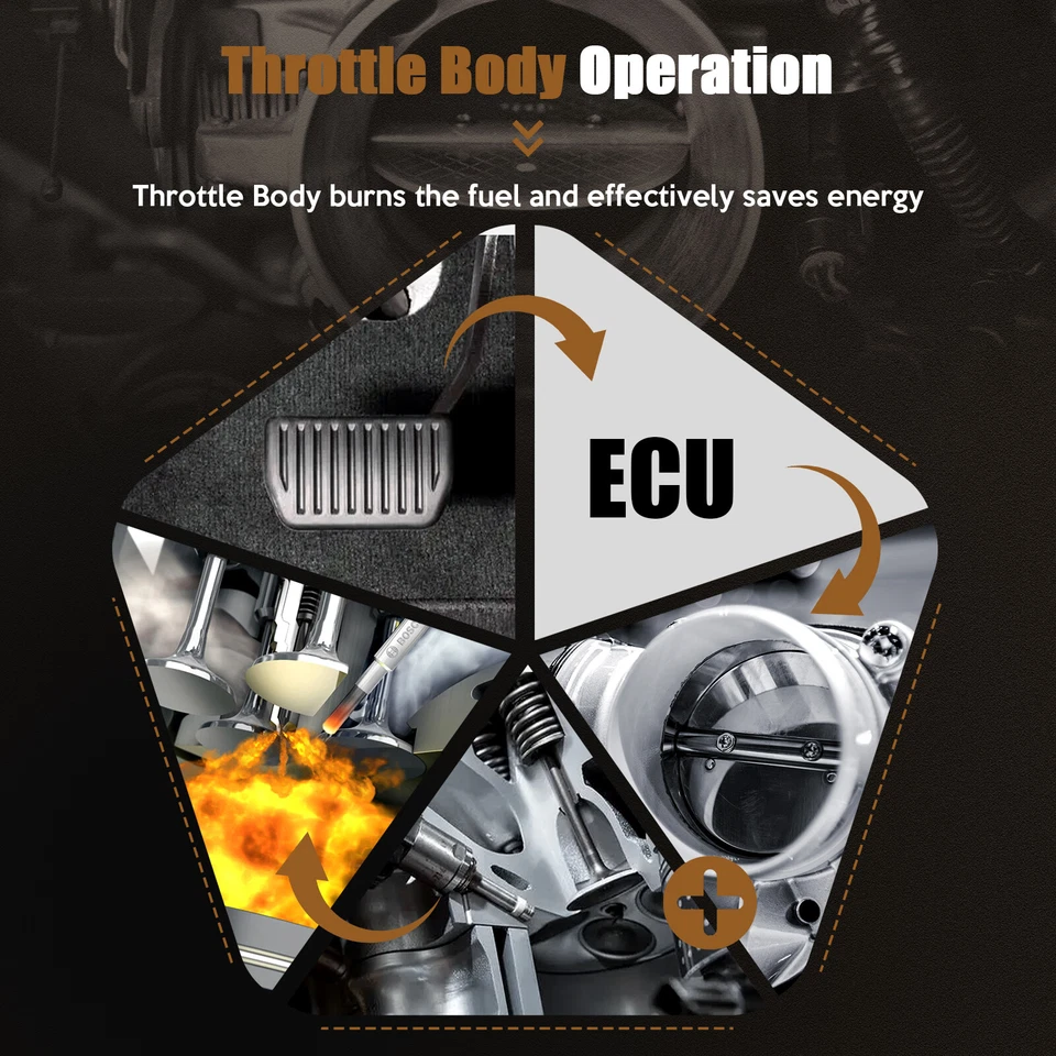 Cuerpo del acelerador compatible con Ford F-150 Lobo Mercury Mountaineer Premier 2009-2010 4,6 L Foto 4 de 4