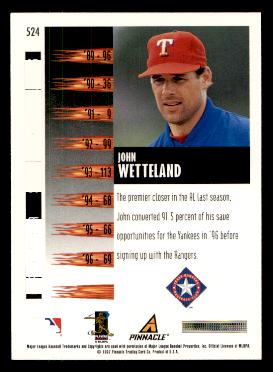 1997 Score John Wetteland RF #524 Texas Rangers | eBay