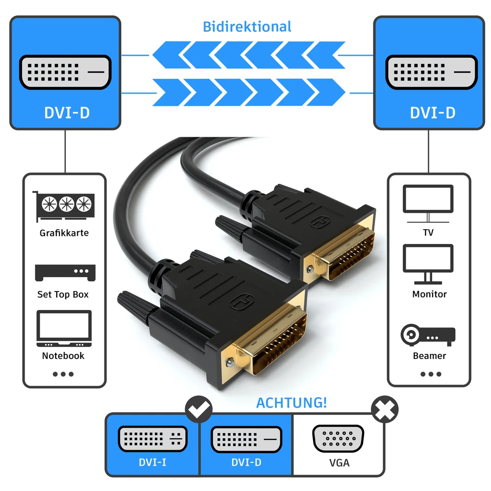 5m DVI Kabel | DVI-D 24+1 High Speed | 3D Full HD 1080p max 2560×1600 fünf meter - Bild 2 von 4