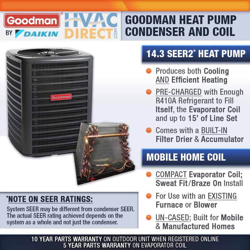 4 Ton 14.3 SEER2 Goodman Mobile Home Approved AC Heat Pump Condenser