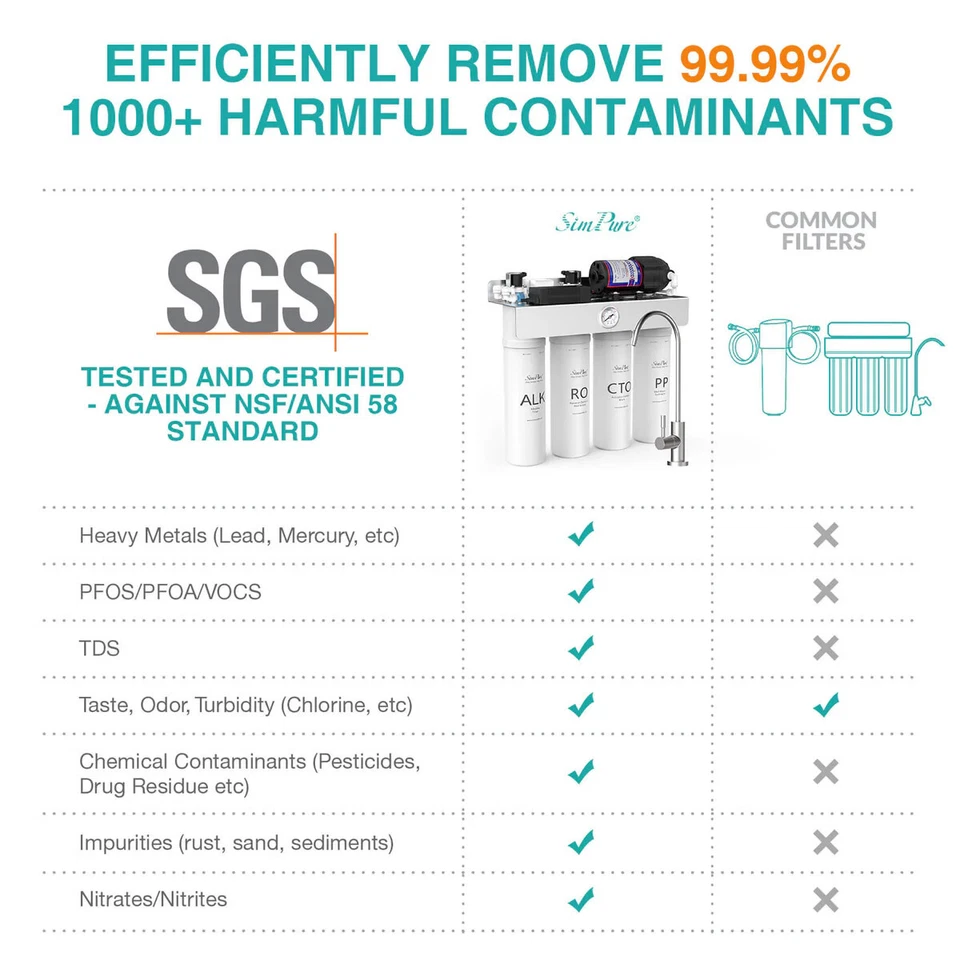 SimPure T1-400ALK 8 Stage 400GPD Undersink Tankless RO System w/Remineralization - Image 4 of 4