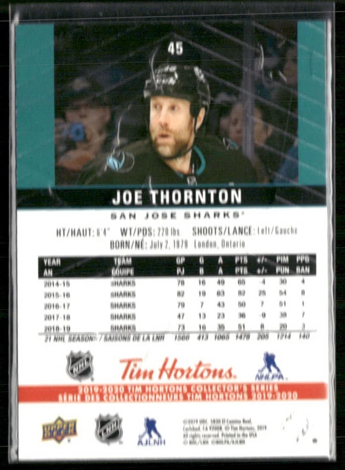 2019-20 Upper Deck  - Joe Thornton #45 Premium Program - Image 2 of 2