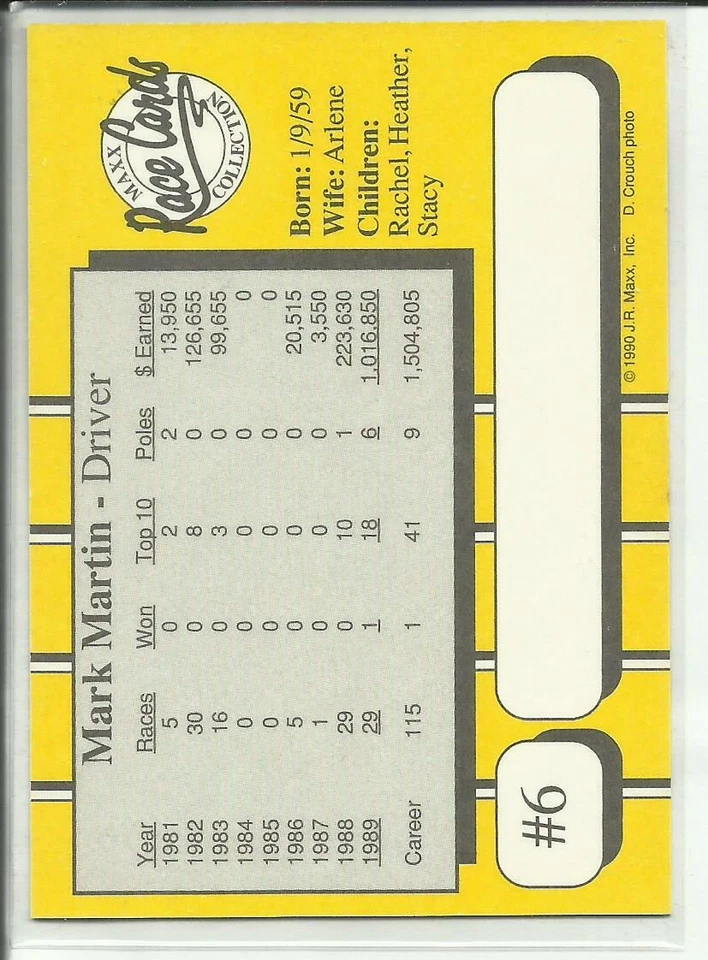 1990 Maxx Collection #6 Mark Martin - Image 2 of 2