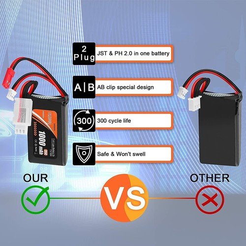 2x 7.4V Lipo Battery 2S 1000mAh PH2.0 &JST Plug A xial SCX24 1/10 1/16 1/18 1/24 - Picture 4 of 8
