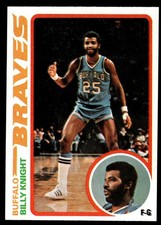 Billy Knight | 1978-79 Topps #72 | Near Mint or Better