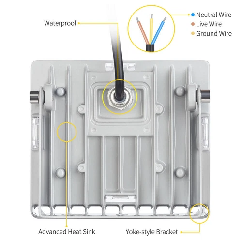 LED Fluter Stecker Außen Strahler Arbeitsleuchte Baustrahler Scheinwerfer Garten - Bild 42 von 251