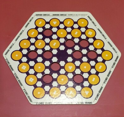 1981 INNER CIRCLE Replacement Game Parts Pieces One Board
