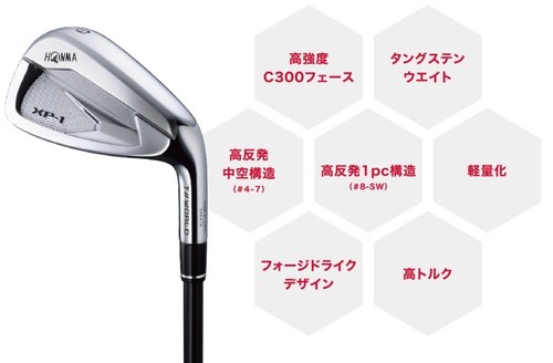 HONMA Golf Iron Club Tour World XP-1 #6 Flex S Steel Shaft N.S.PRO Zelos For TW - Picture 7 of 11