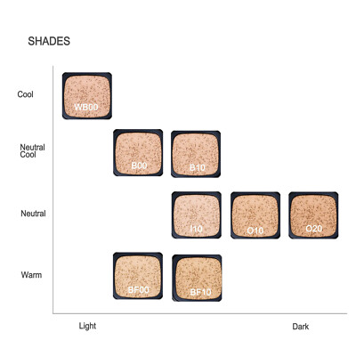 Cle de Peau Beaute Radiant Cushion Foundation DEWY 15g | eBay