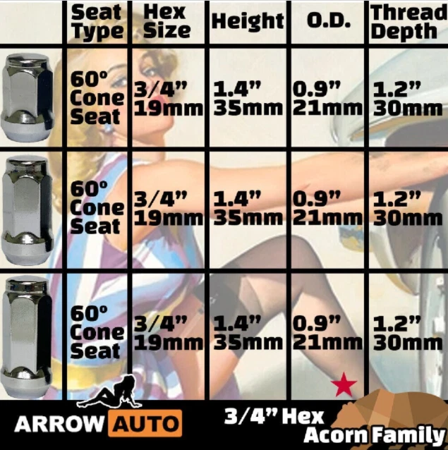 20 Chrome Bulge Acorn Lug Nuts 12x1.5 For Chevy Corvette Camaro S10 Firebird GTO - Image 2 of 3