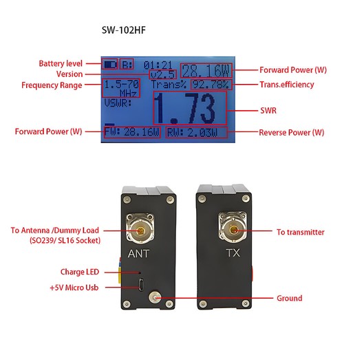 Nowy watomierz Surecom SW-102HF 1,5-70 MHz 120W moc i S.W.R. Miernik - Zdjęcie 8 z 10